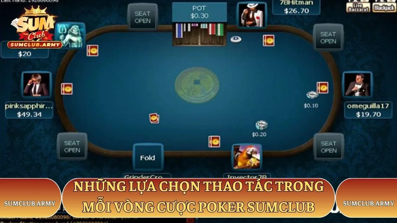 Những lựa chọn thao tác trong mỗi vòng cược poker Sumclub