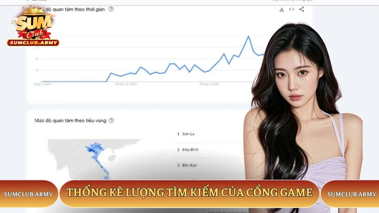 Thống kê tìm kiếm quá google trends của Sumclub